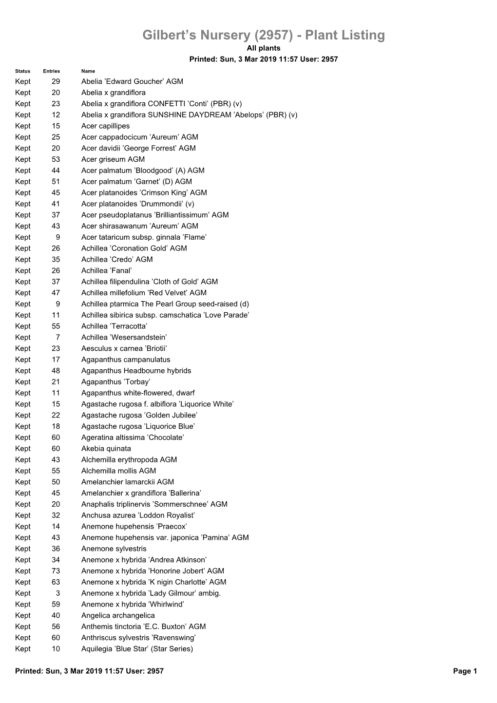 Gilbert's Nursery (2957) - Plant Listing All Plants Printed: Sun, 3 Mar 2019 11:57 User: 2957