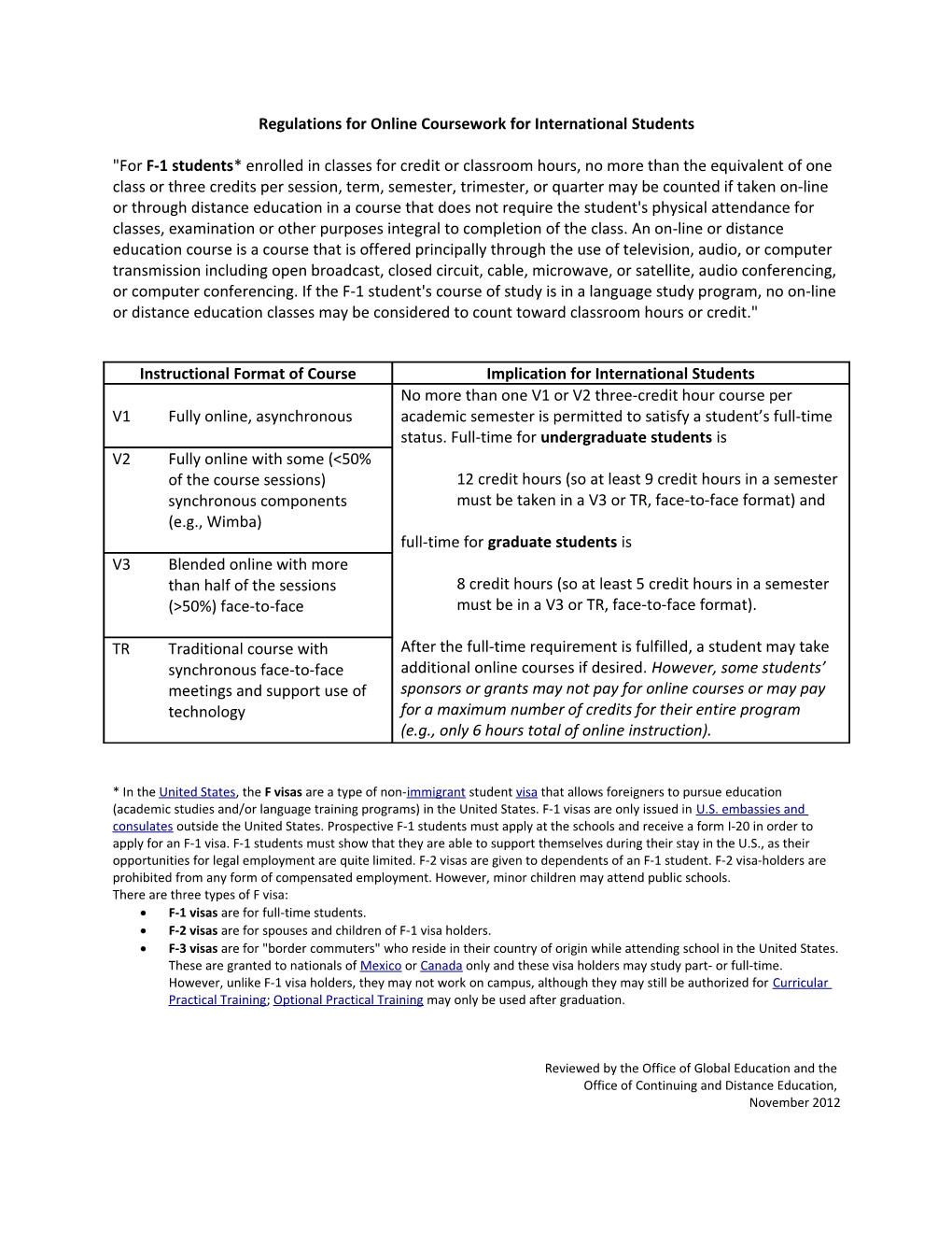 Regulations for Online Coursework for International Students