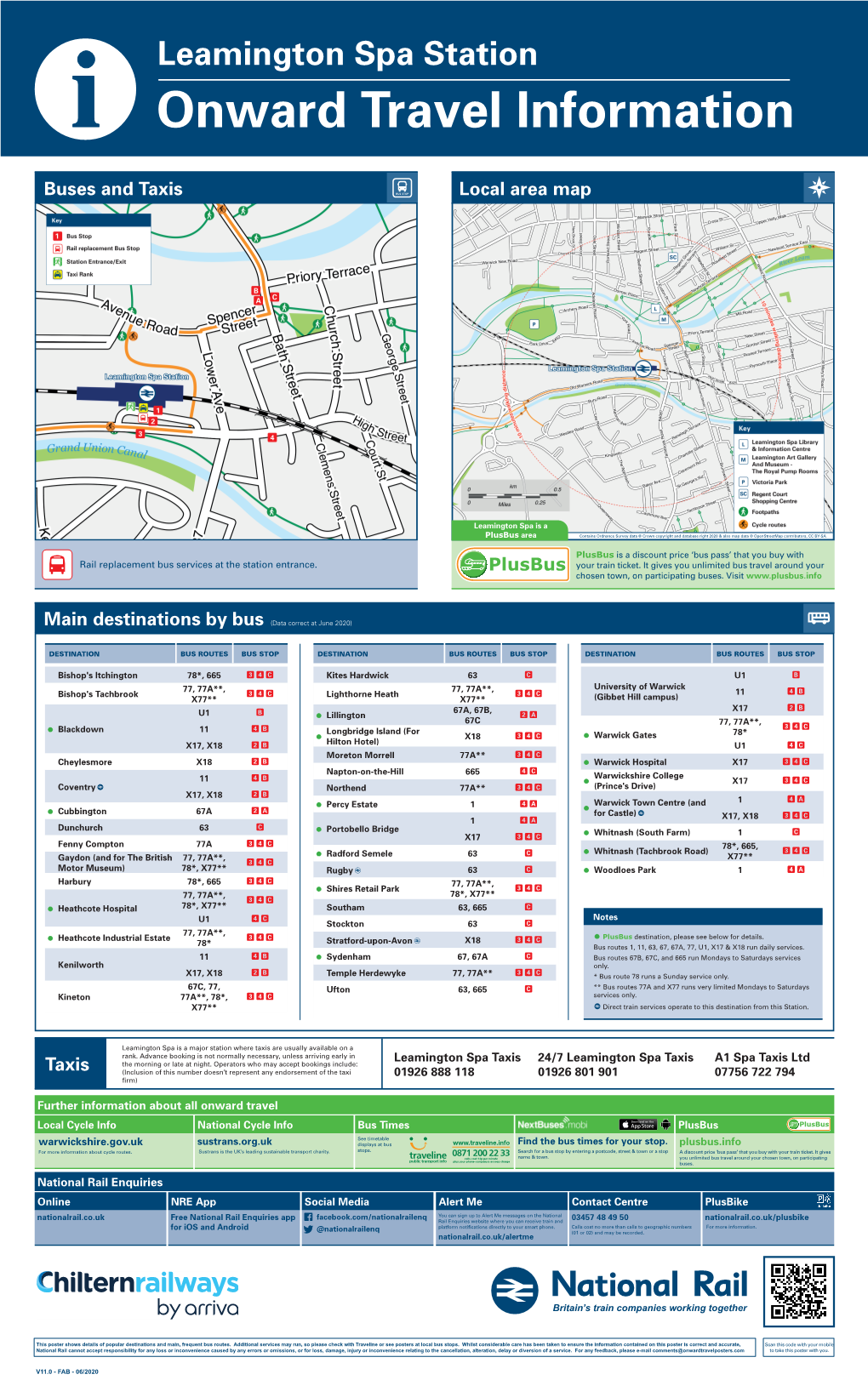 Leamington Spa Station I Onward Travel Information Buses and Taxis Local Area Map