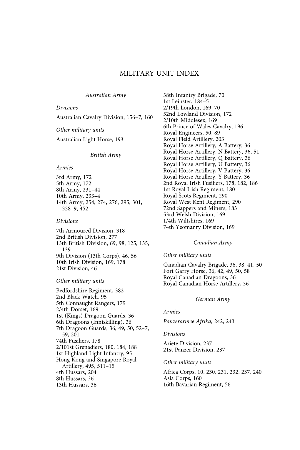 Military Unit Index