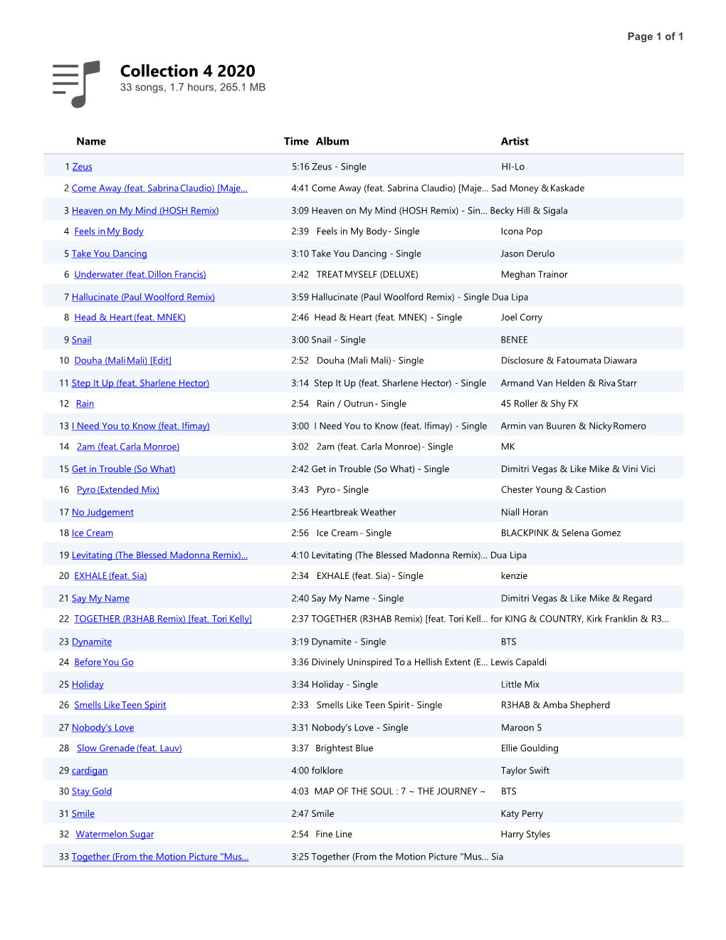 Collection 4 2020 33 Songs, 1.7 Hours, 265.1 MB