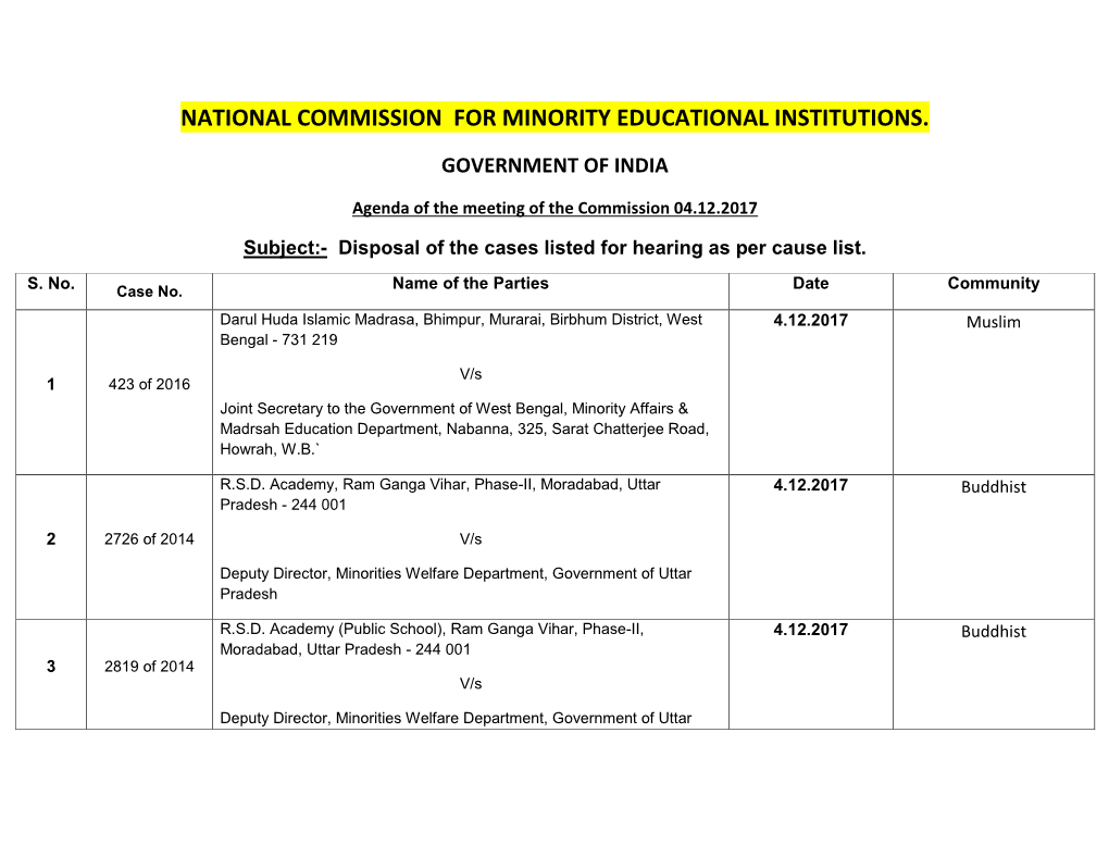 National Commission for Minority Educational Institutions