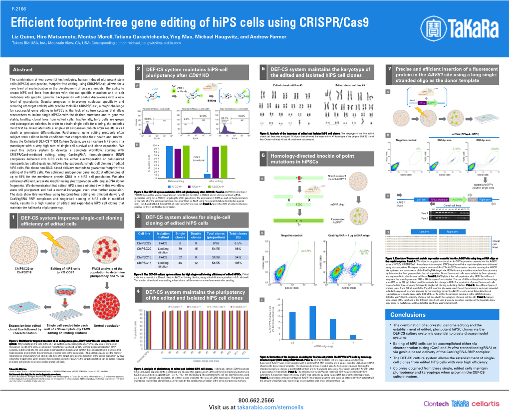 Footprint-Free Hipsc Editing