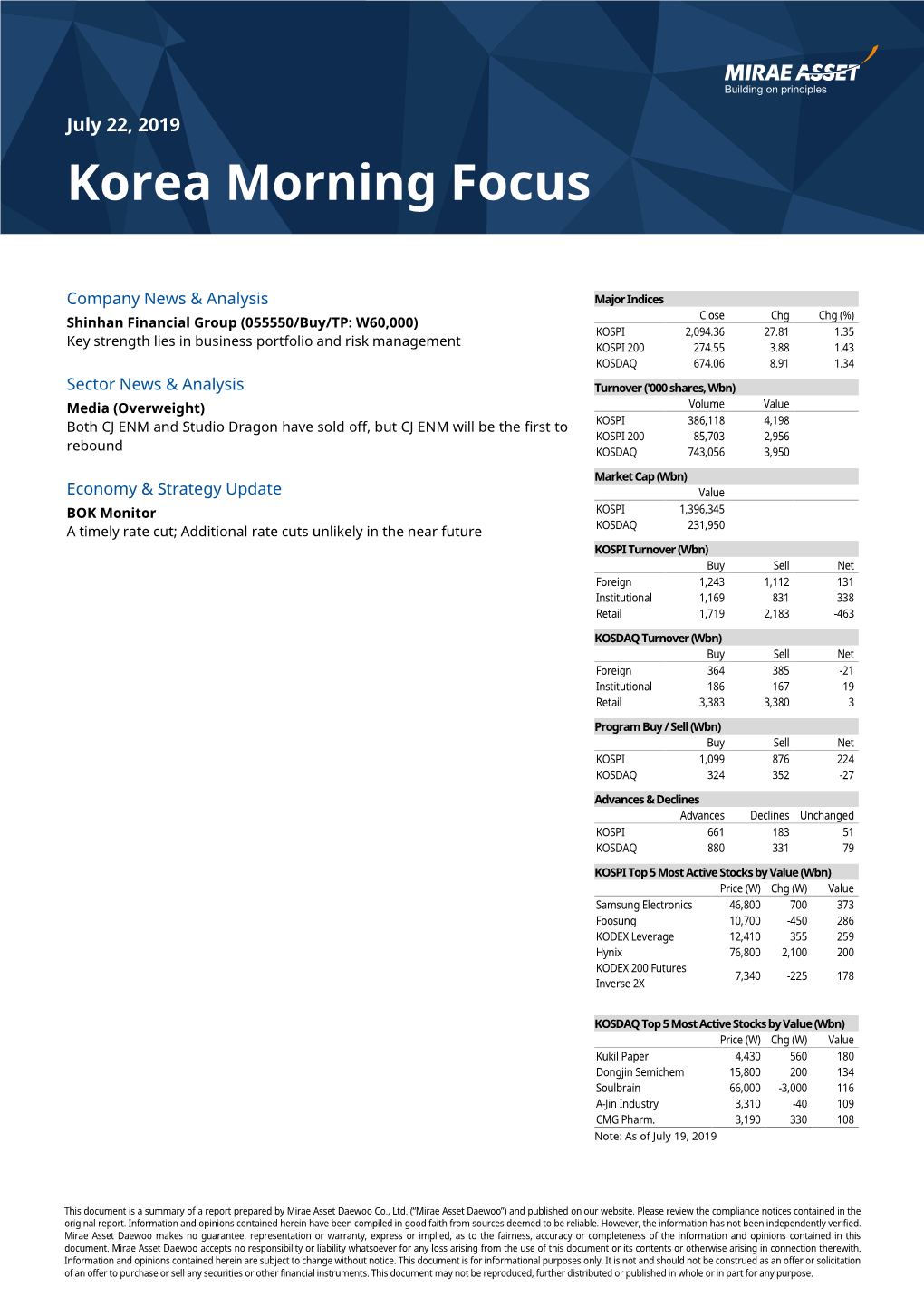 Korea Morning Focus