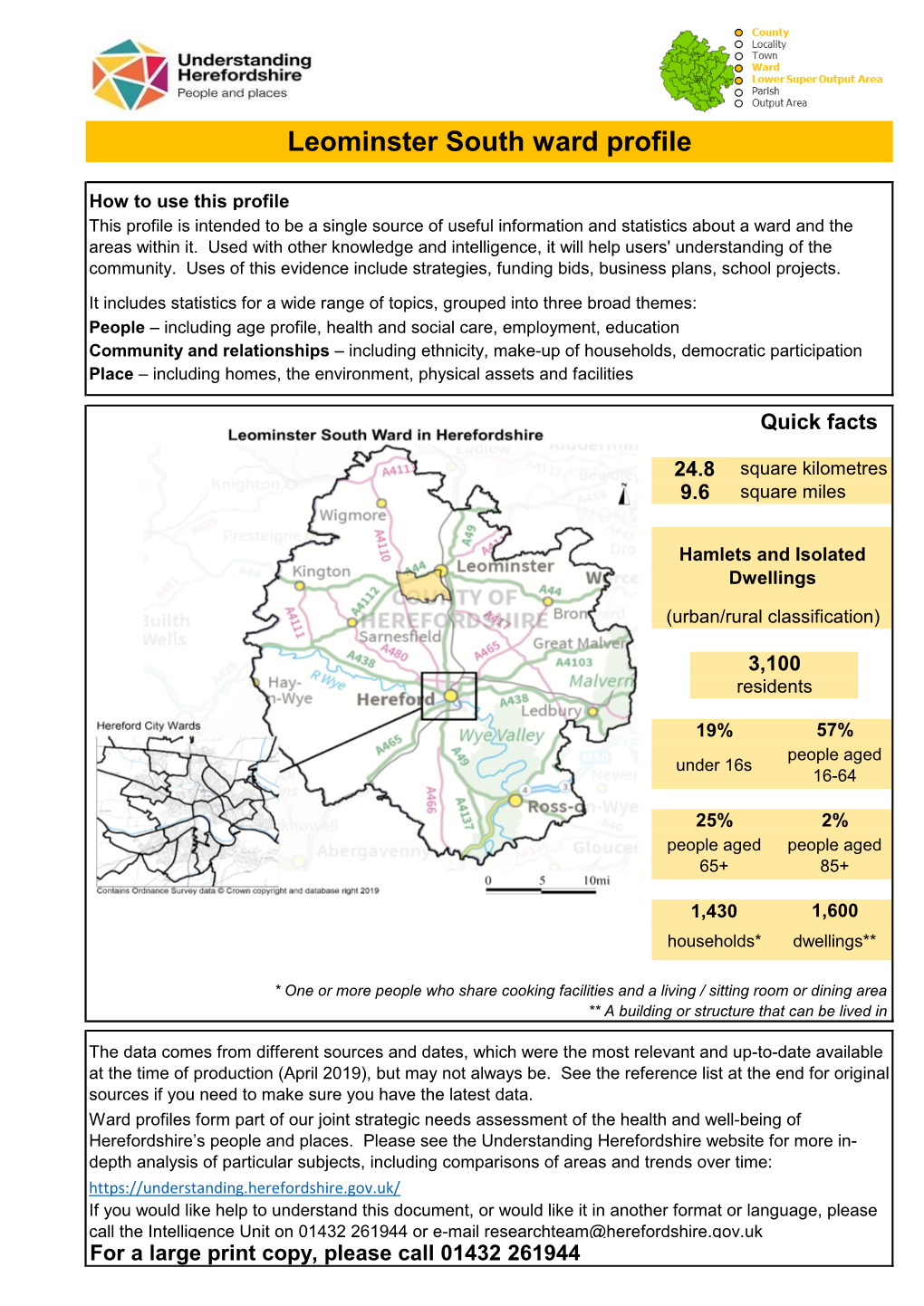 Leominster South Ward Profile