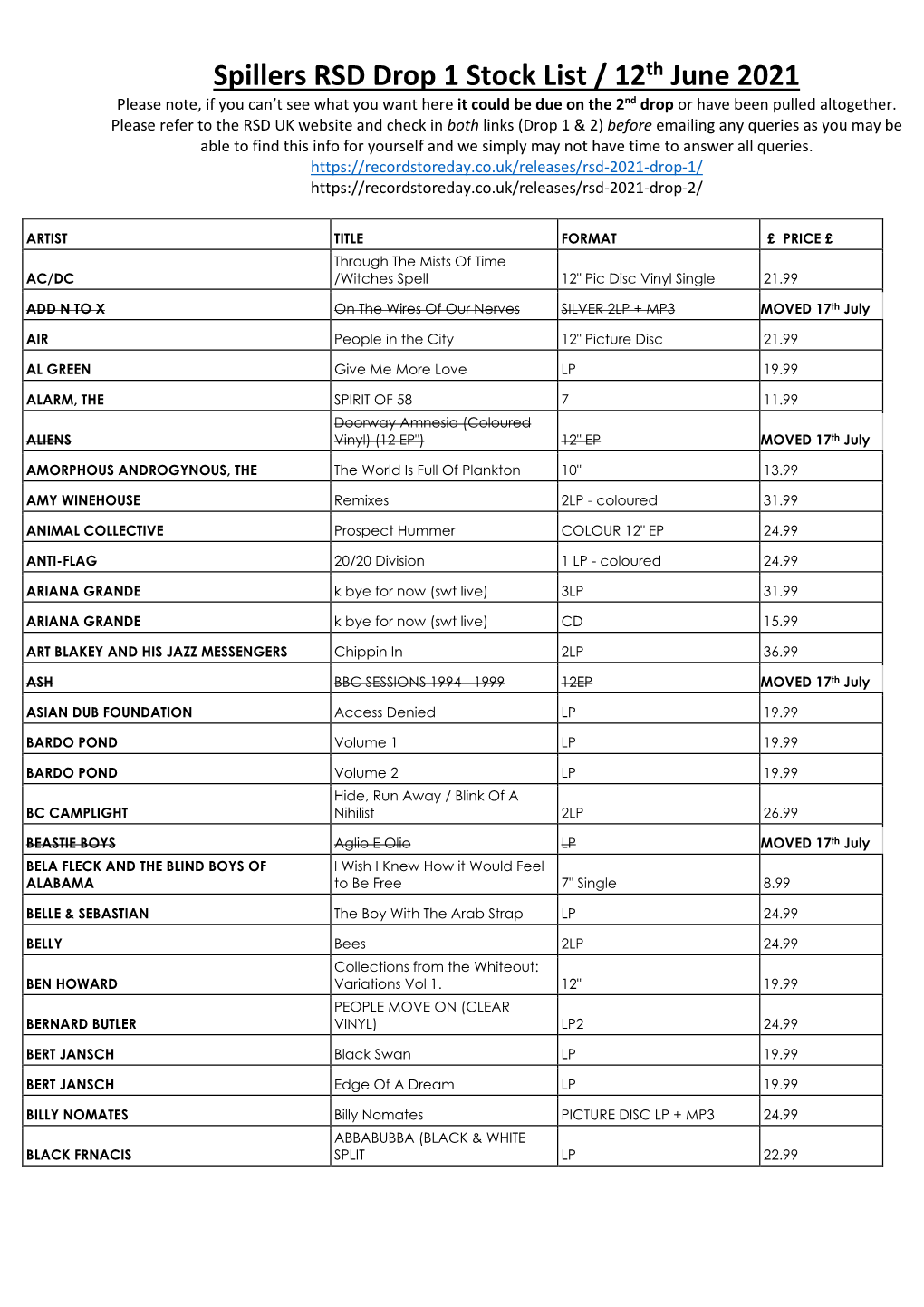 Spillers RSD Drop 1 Stock List / 12Th June 2021