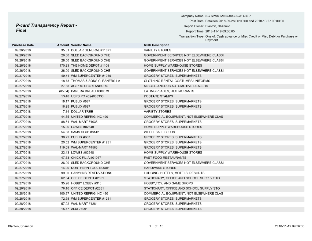 P-Card Transparency Report