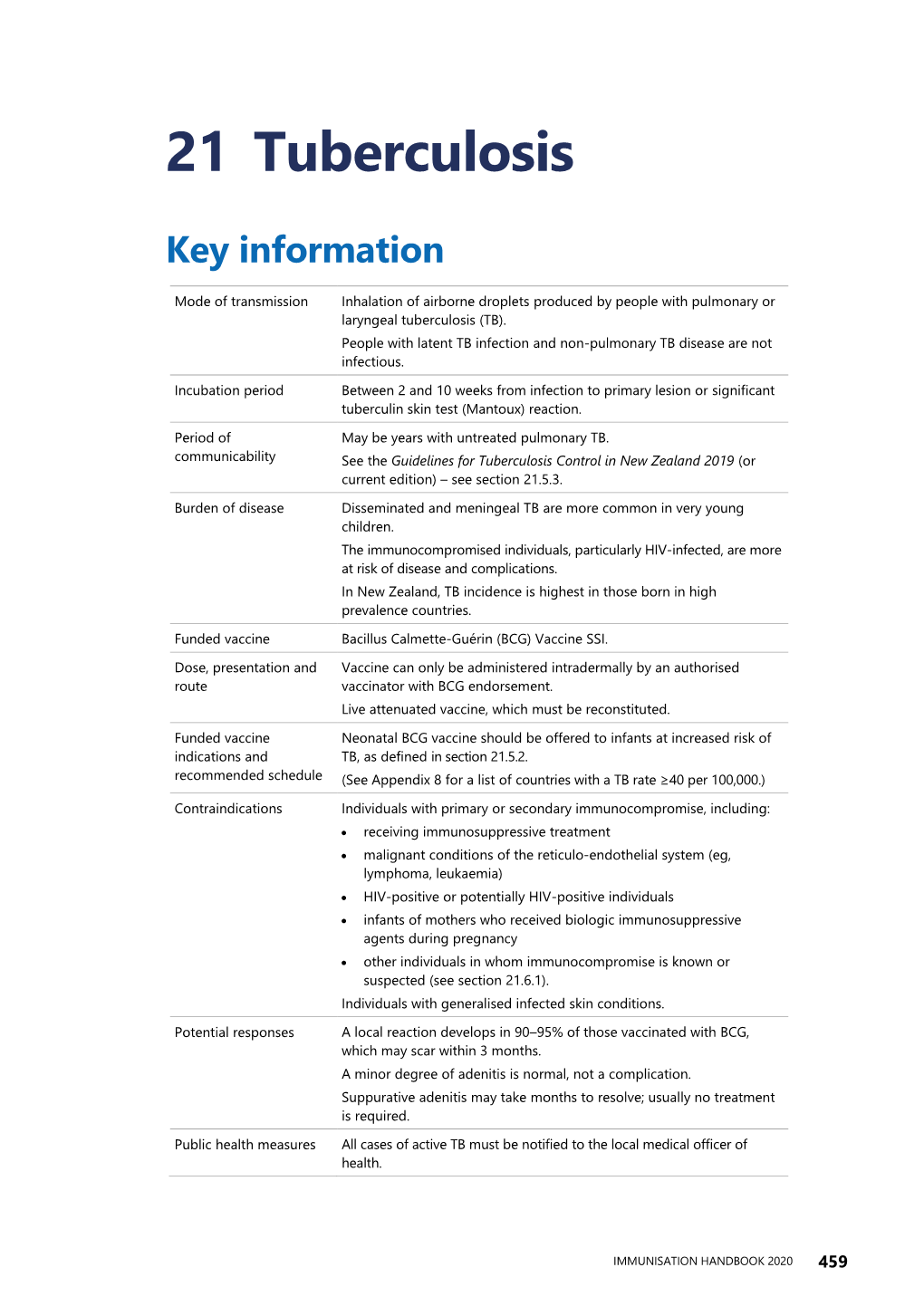 Immunisation Handbook 2020: 21: Tuberculosis