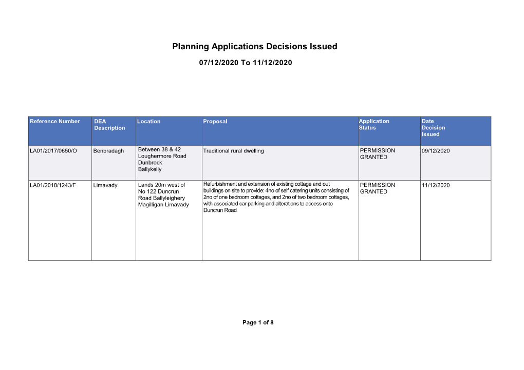 Planning Applications Decisions Issued