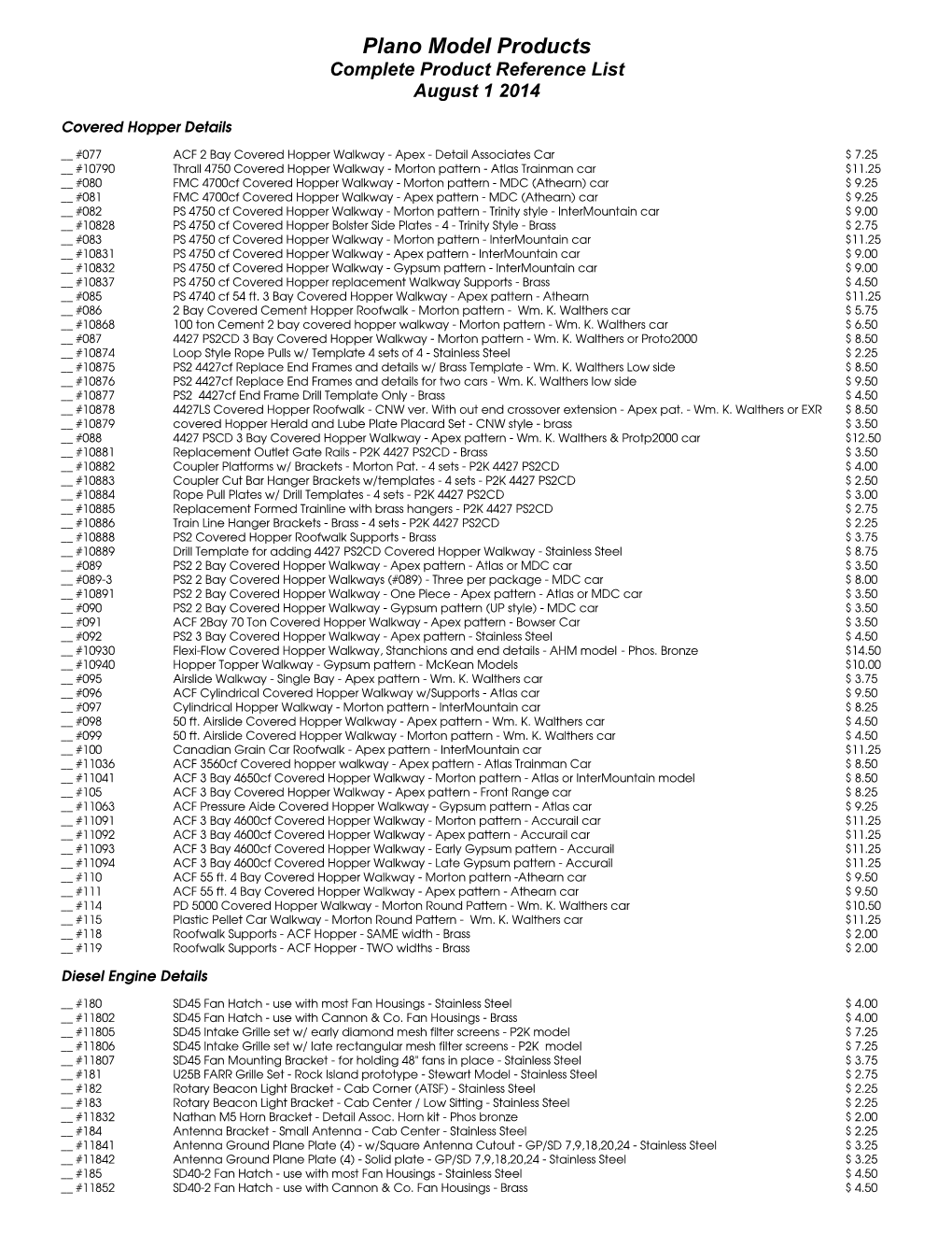 Plano Model Products Complete Product Reference List August 1 2014