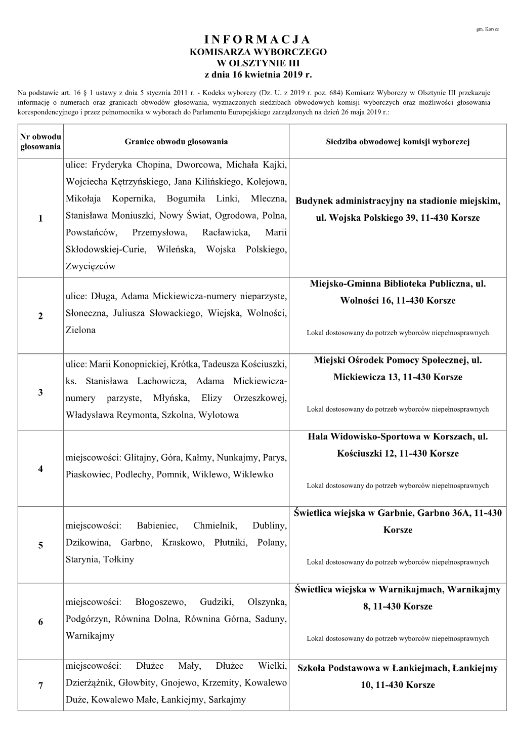 430 Korsze Powstańców, Przemysłowa, Racławicka, Marii Skłodowskiej-Curie, Wileńska, Wojska Polskiego, Zwycięzców Miejsko-Gminna Biblioteka Publiczna, Ul