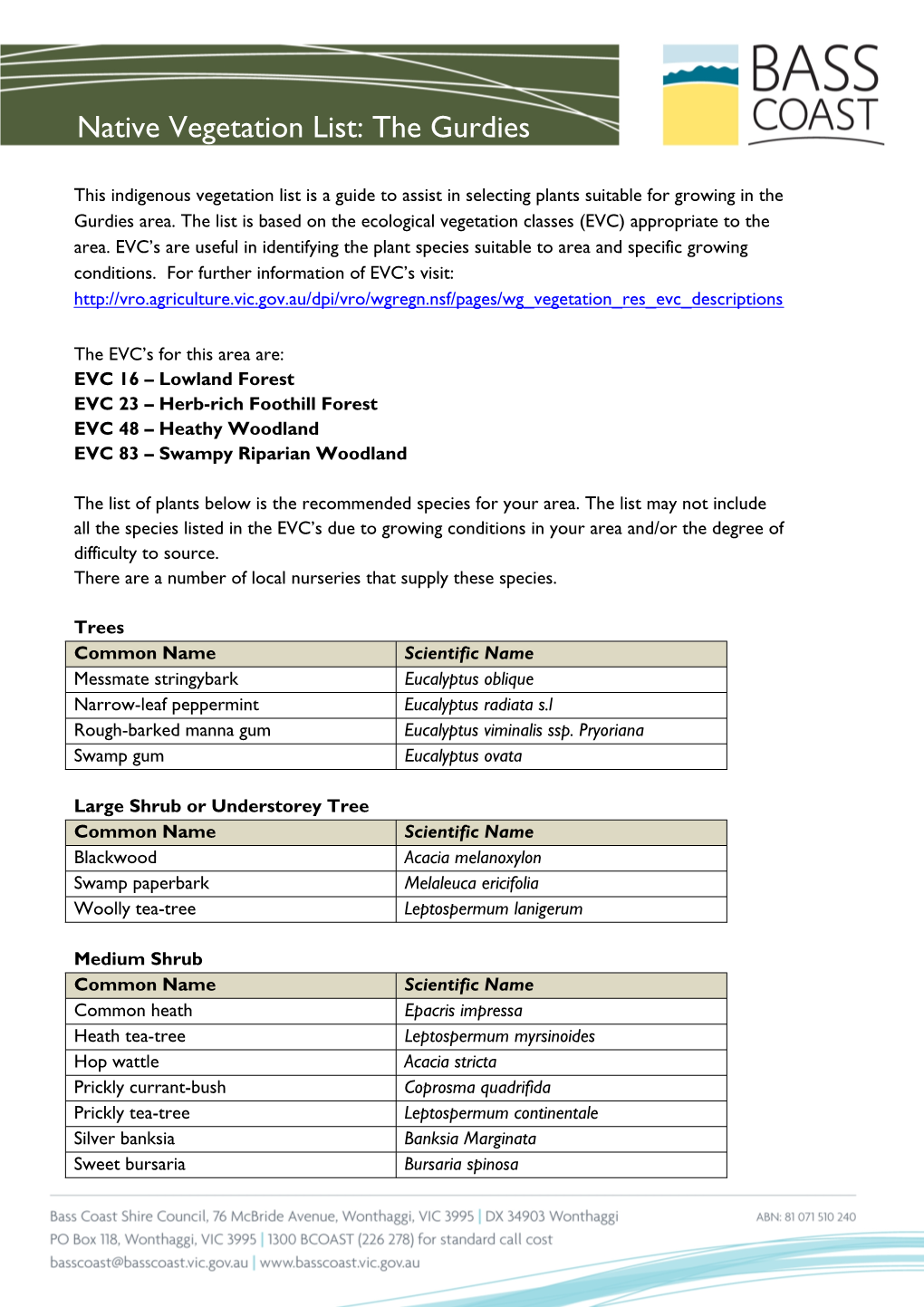 Native Vegetation List: the Gurdies