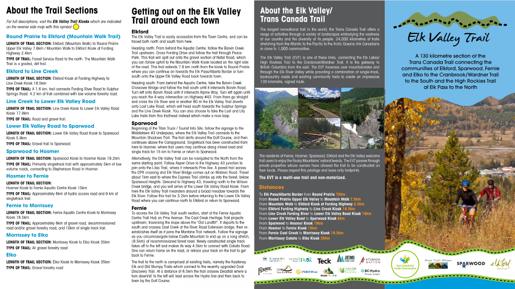 Map & Brochure of the Elk Valley Trail