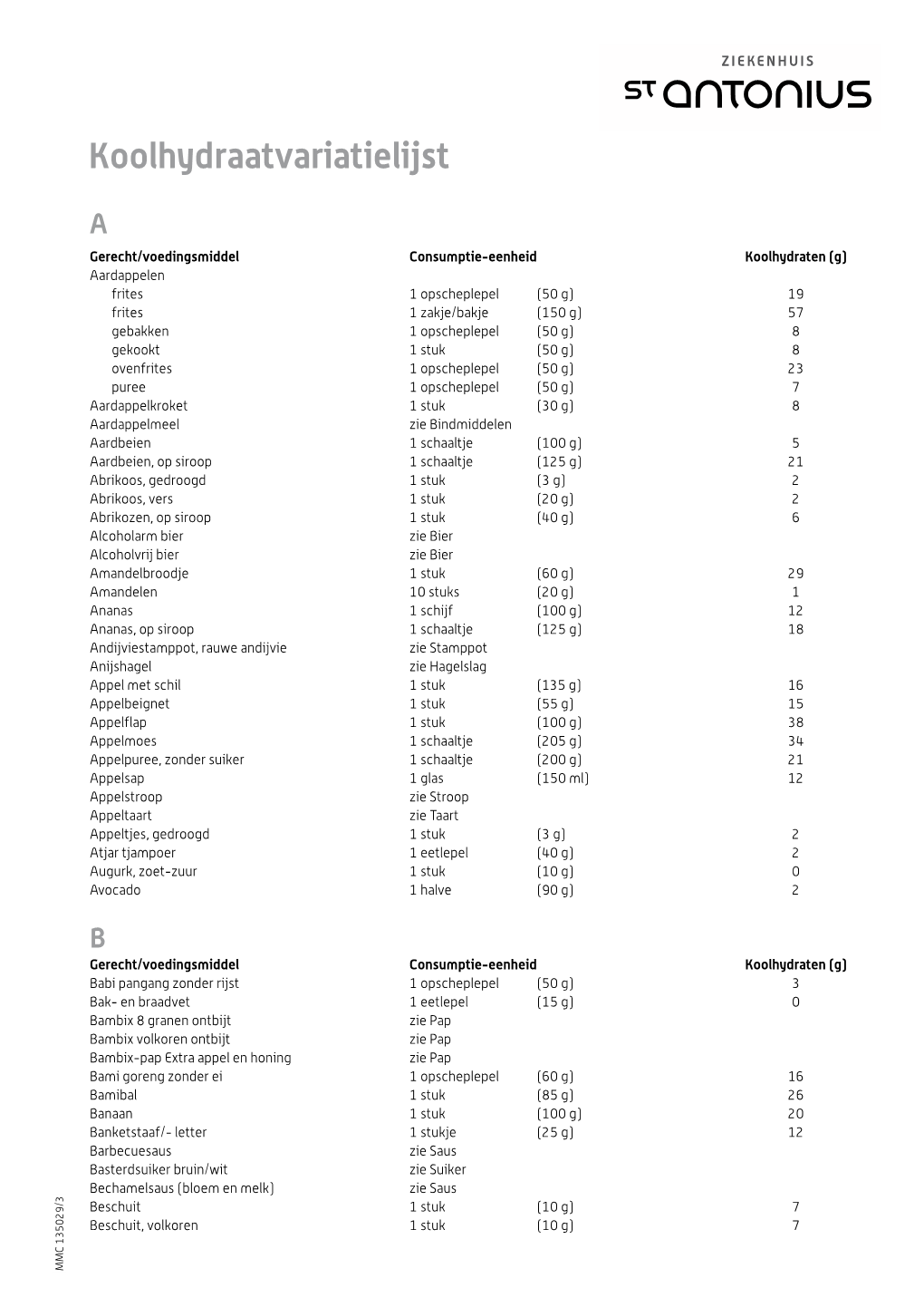 Koolhydraatvariatielijst