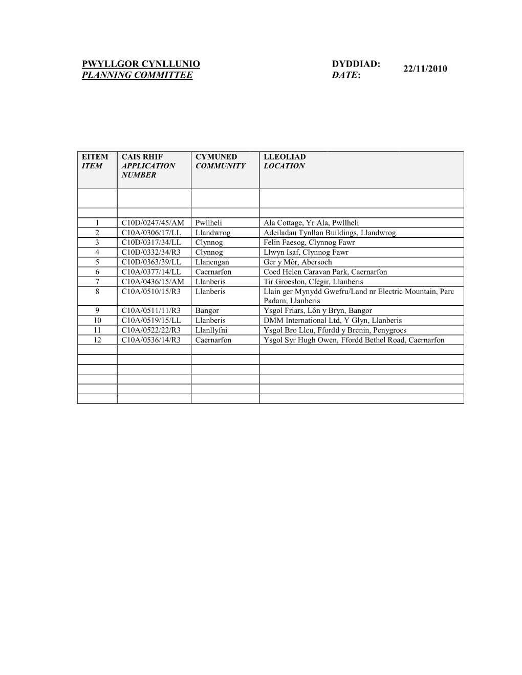 Pwyllgor Cynllunio Planning Committee Dyddiad: Date