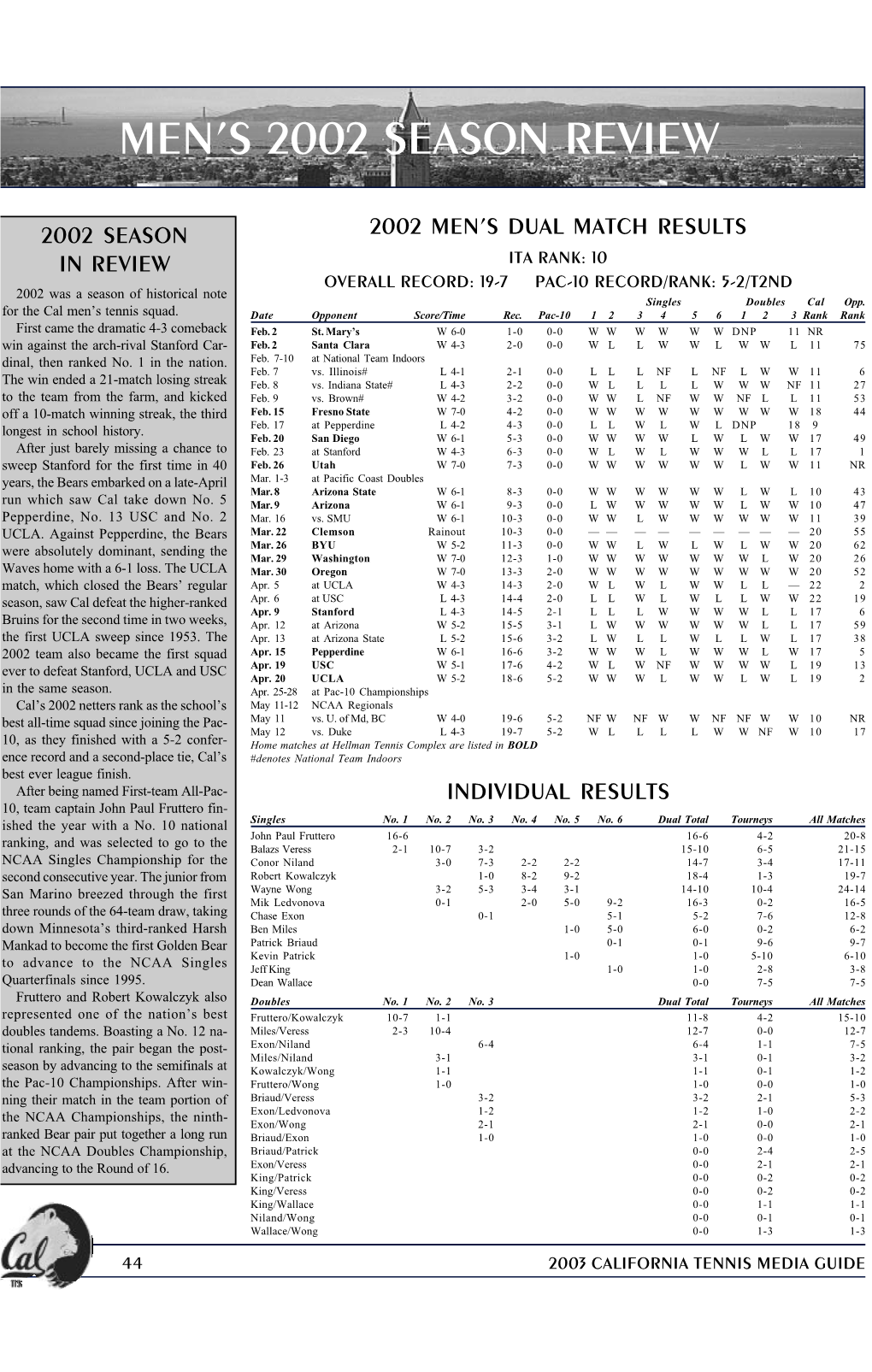 Men's 2002 Season Review