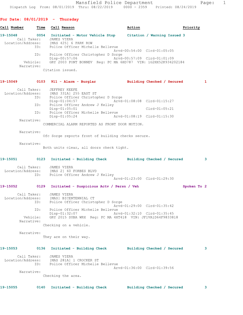 Mansfield Police Department Page: 1 Dispatch Log From: 08/01/2019 Thru: 08/22/2019 0000 - 2359 Printed: 08/24/2019