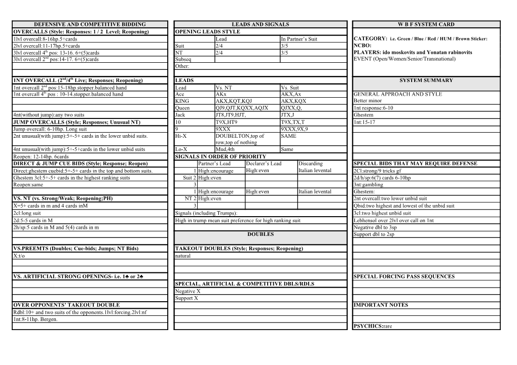 DEFENSIVE and COMPETITIVE BIDDING LEADS and SIGNALS W B F SYSTEM CARD OVERCALLS (Style: Responses: 1 / 2 Level; Reopening) OPEN