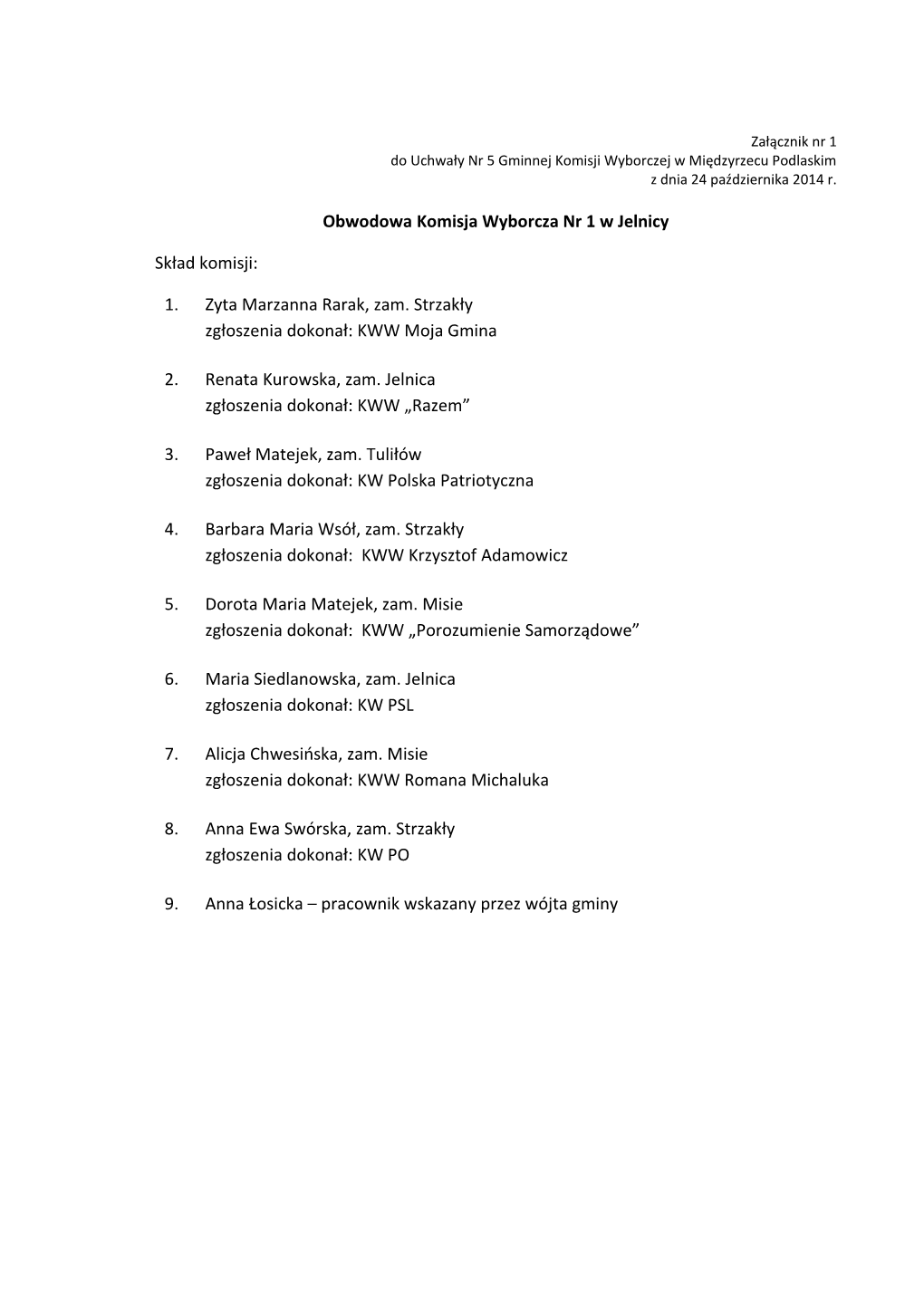 Załącznik Nr 1 Do Uchwały Nr 5 Gminnej Komisji Wyborczej W Międzyrzecu Podlaskim Z Dnia 24 Października 2014 R