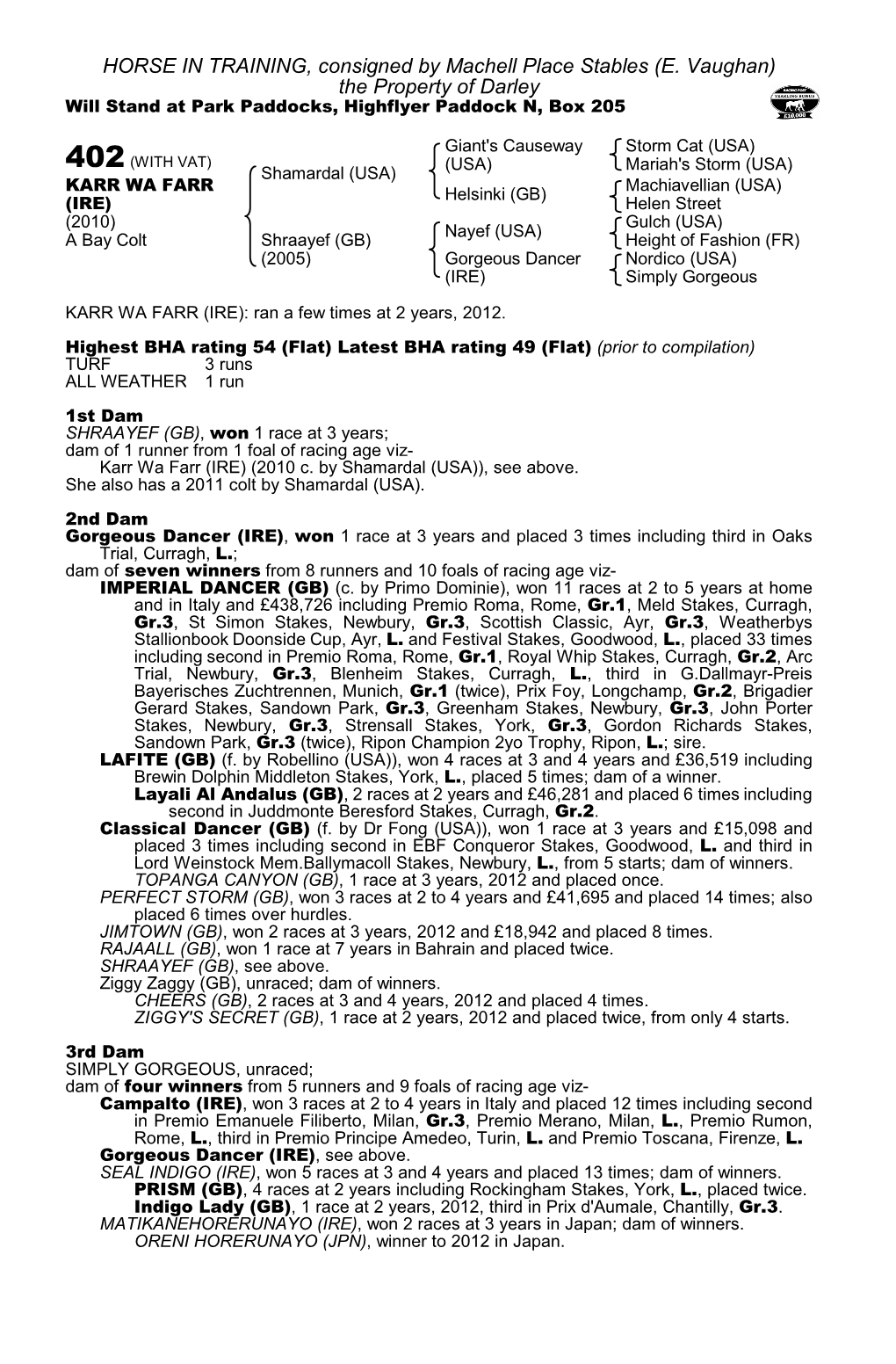 HORSE in TRAINING, Consigned by Machell Place Stables (E