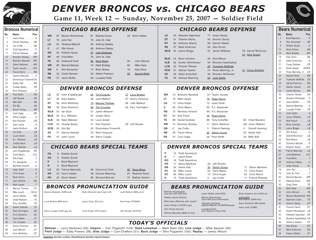 DENVER BRONCOS Vs. CHICAGO BEARS