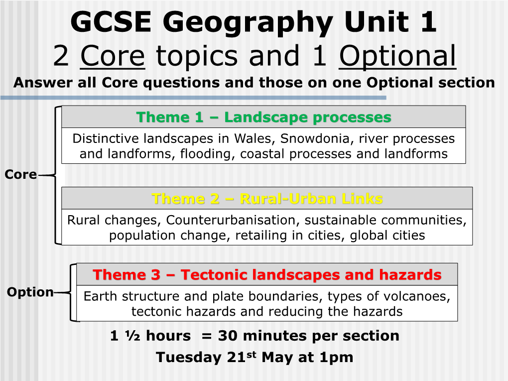 GCSE Geography Unit 1 2 Core Topics and 1 Optional Answer All Core Questions and Those on One Optional Section