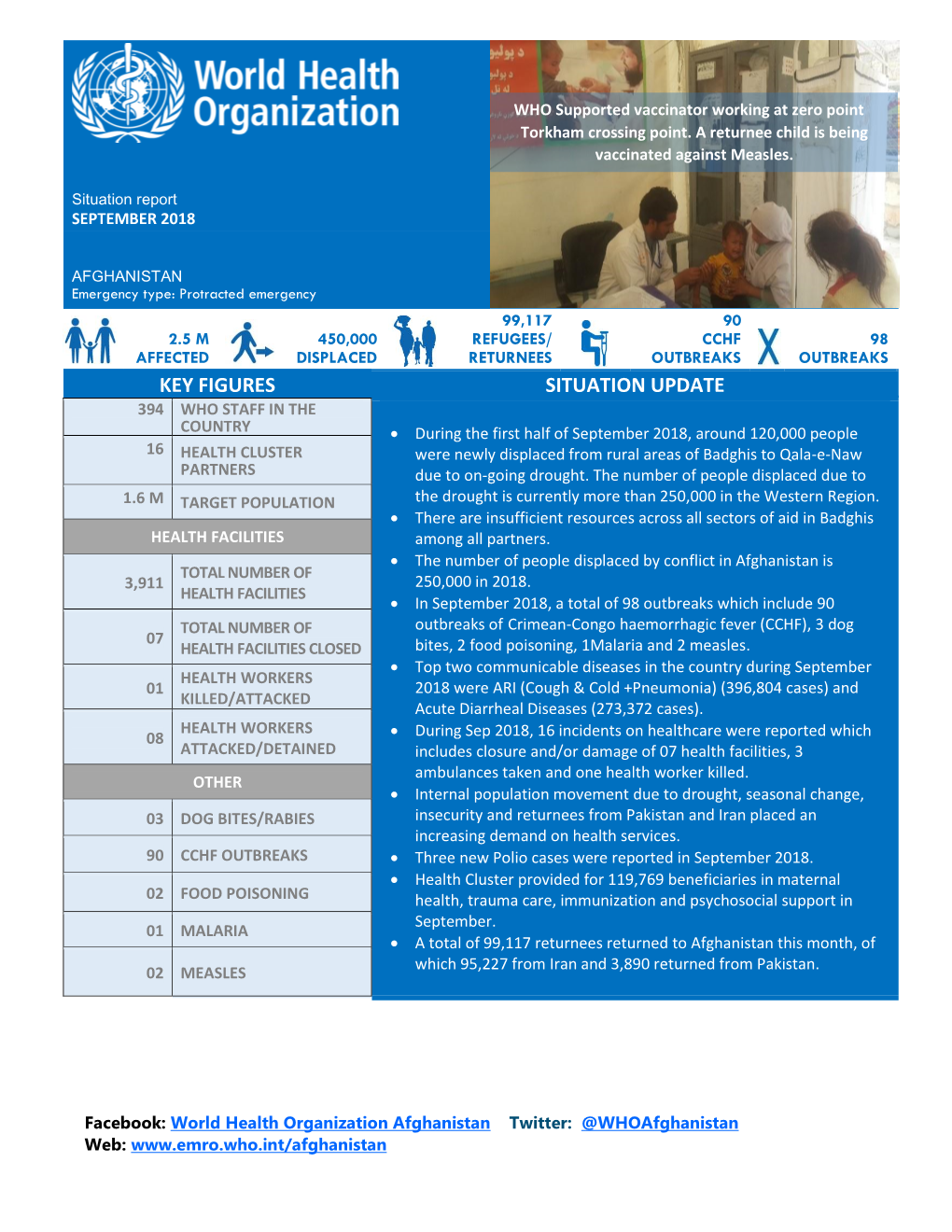 Key Figures Situation Update