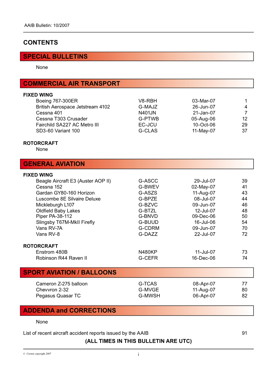 CONTENTS ADDENDA and CORRECTIONS SPORT AVIATION