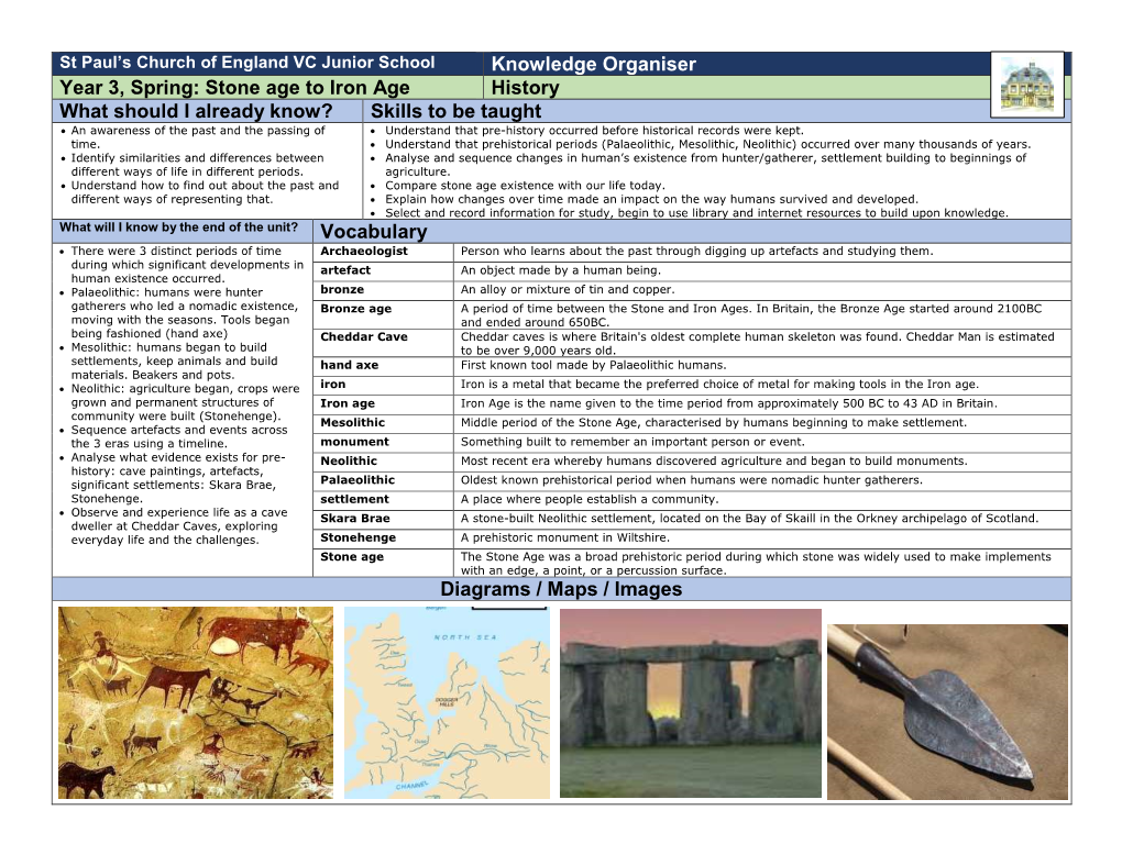 Year 3, Spring: Stone Age to Iron Age History What Should I Already Know?