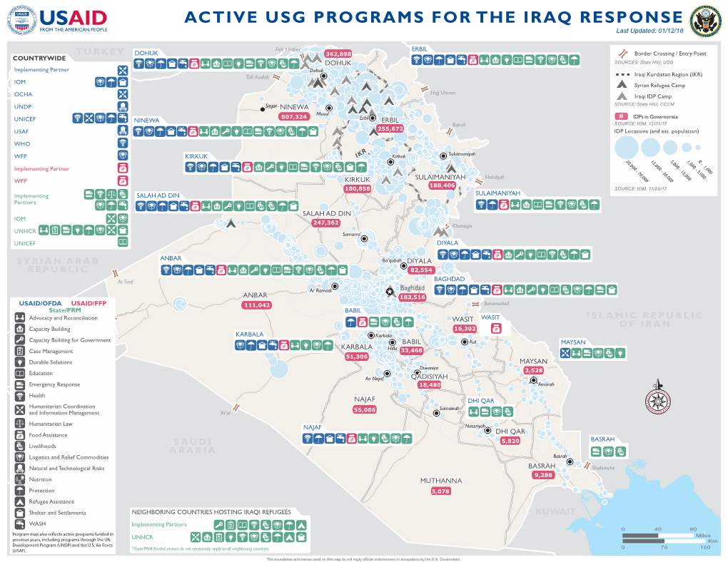 01.12.18 Iraq Displacement Fact Sheet Countrywide