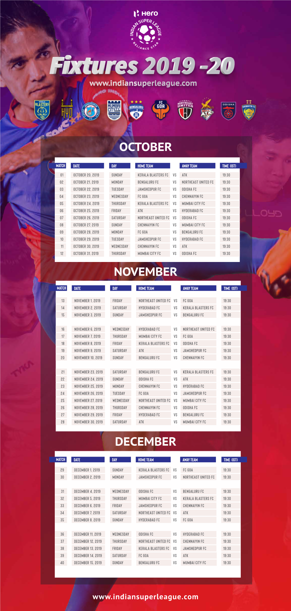 Hero ISL 2019-20 Fixtures