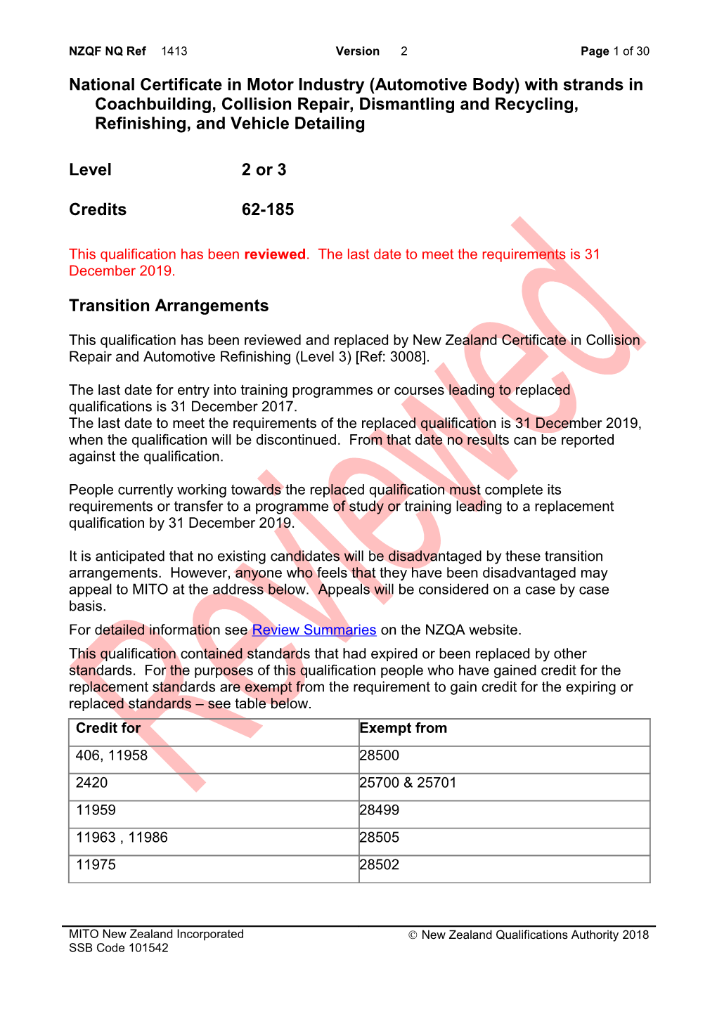 National Certificate Or Diploma in Classification (Descriptor) (Level) with Strands In