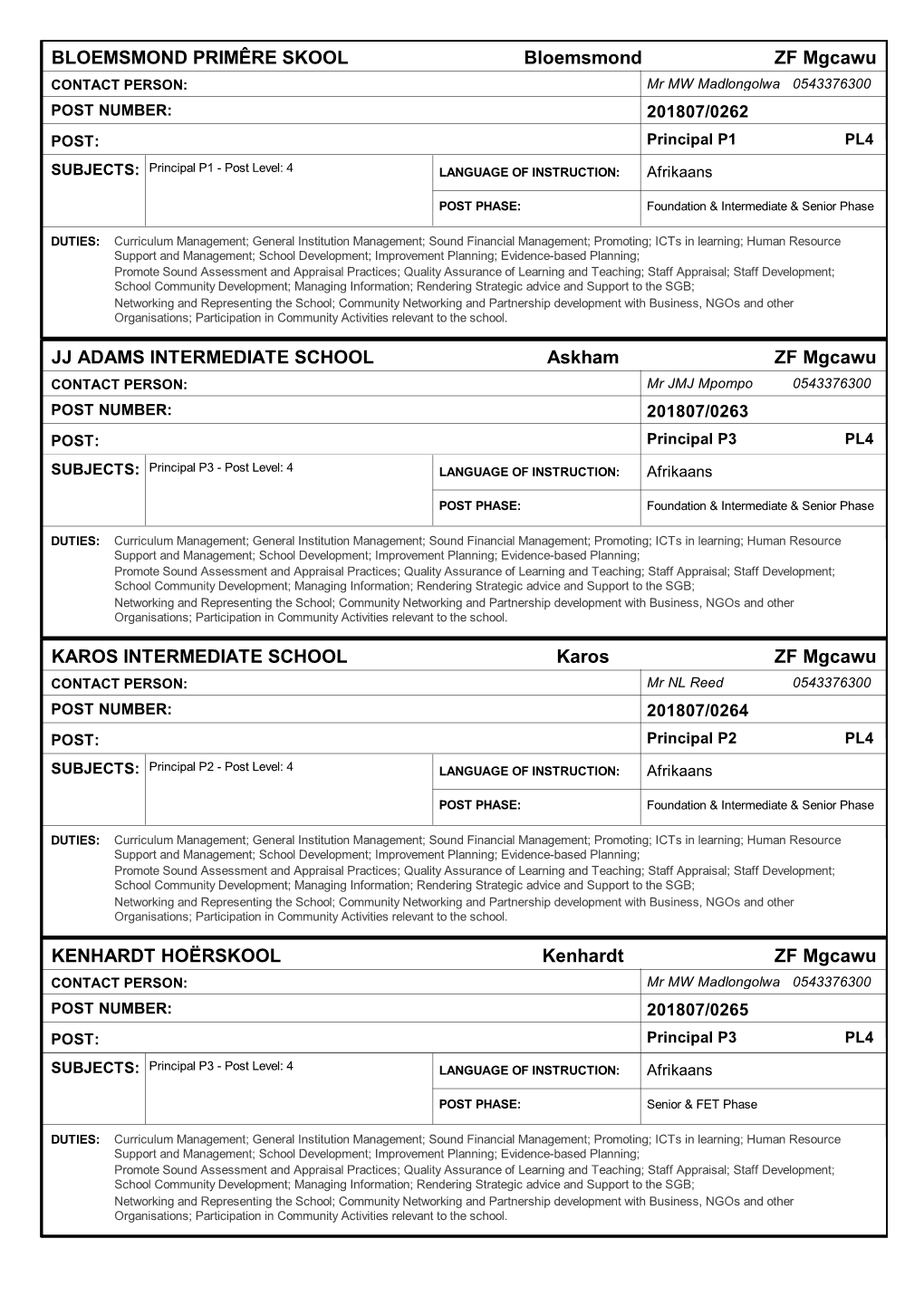 2018 Educator Promotional Posts Vacancies ZF Mgcawu District