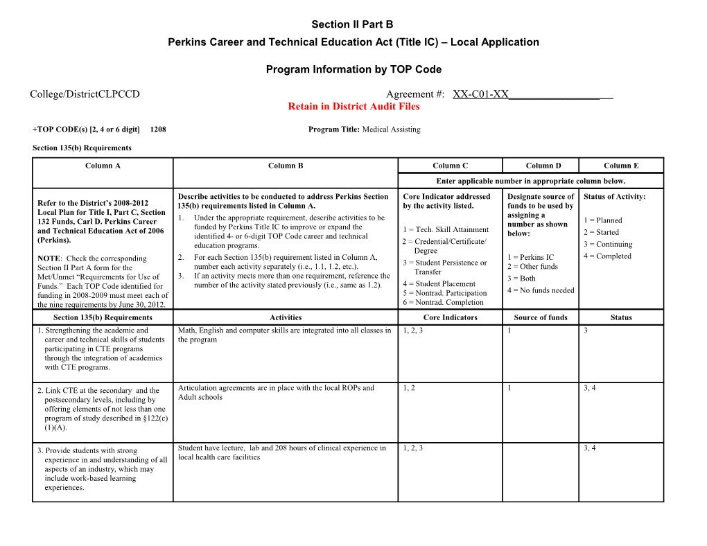 Perkins Career and Technical Education Act (Title IC) Local Application s1