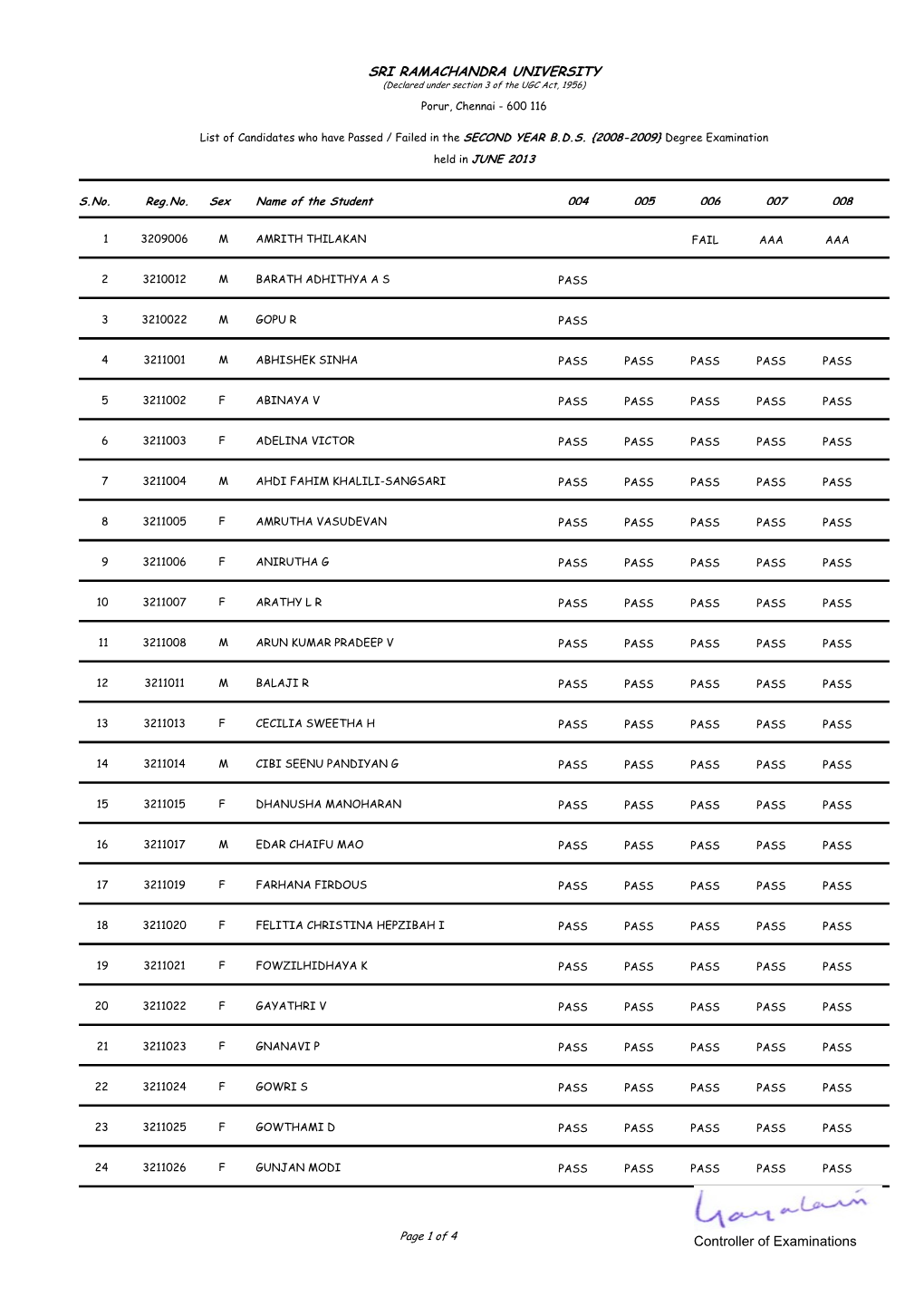 SRI RAMACHANDRA UNIVERSITY Controller of Examinations