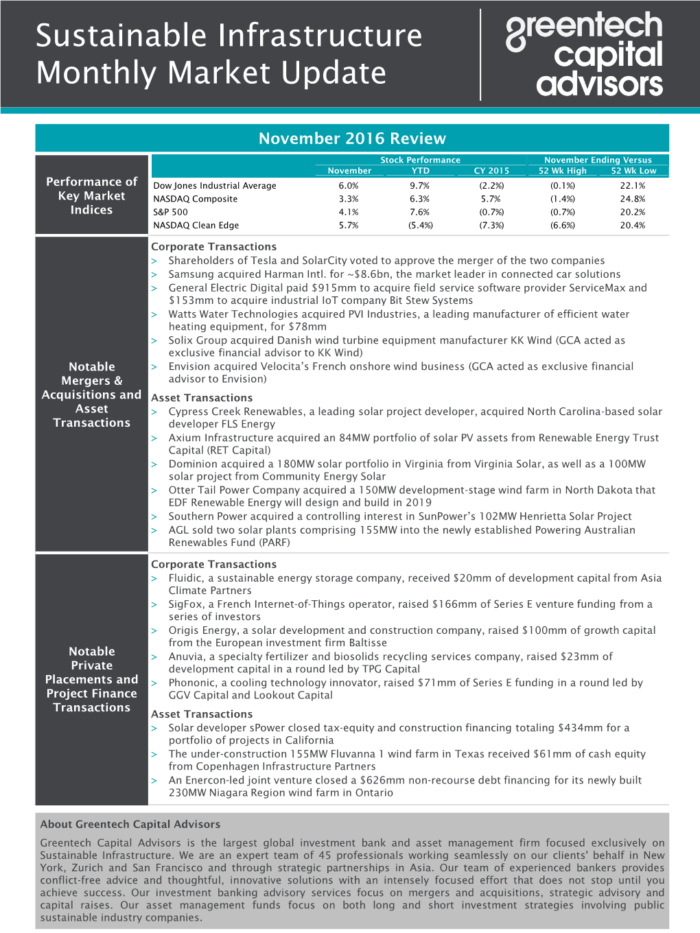 November 2016 Monthly Update