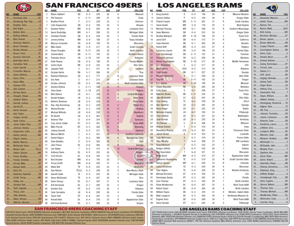 Los Angeles Rams San Francisco 49Ers