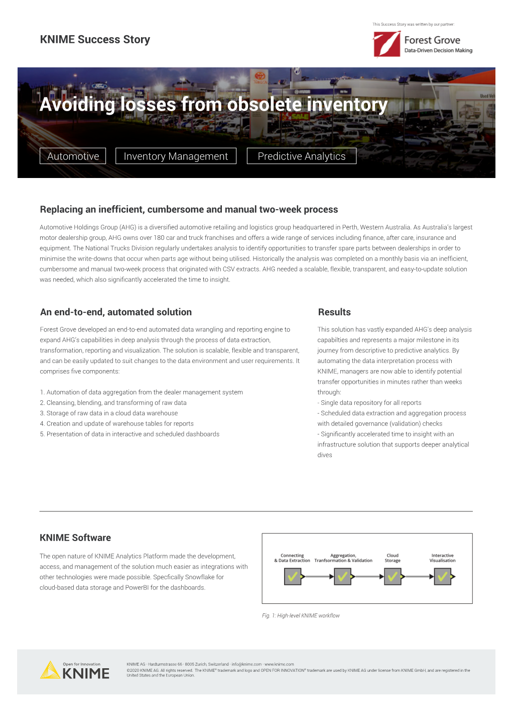 Inventory Management Automotive Industry KNIME Success Story