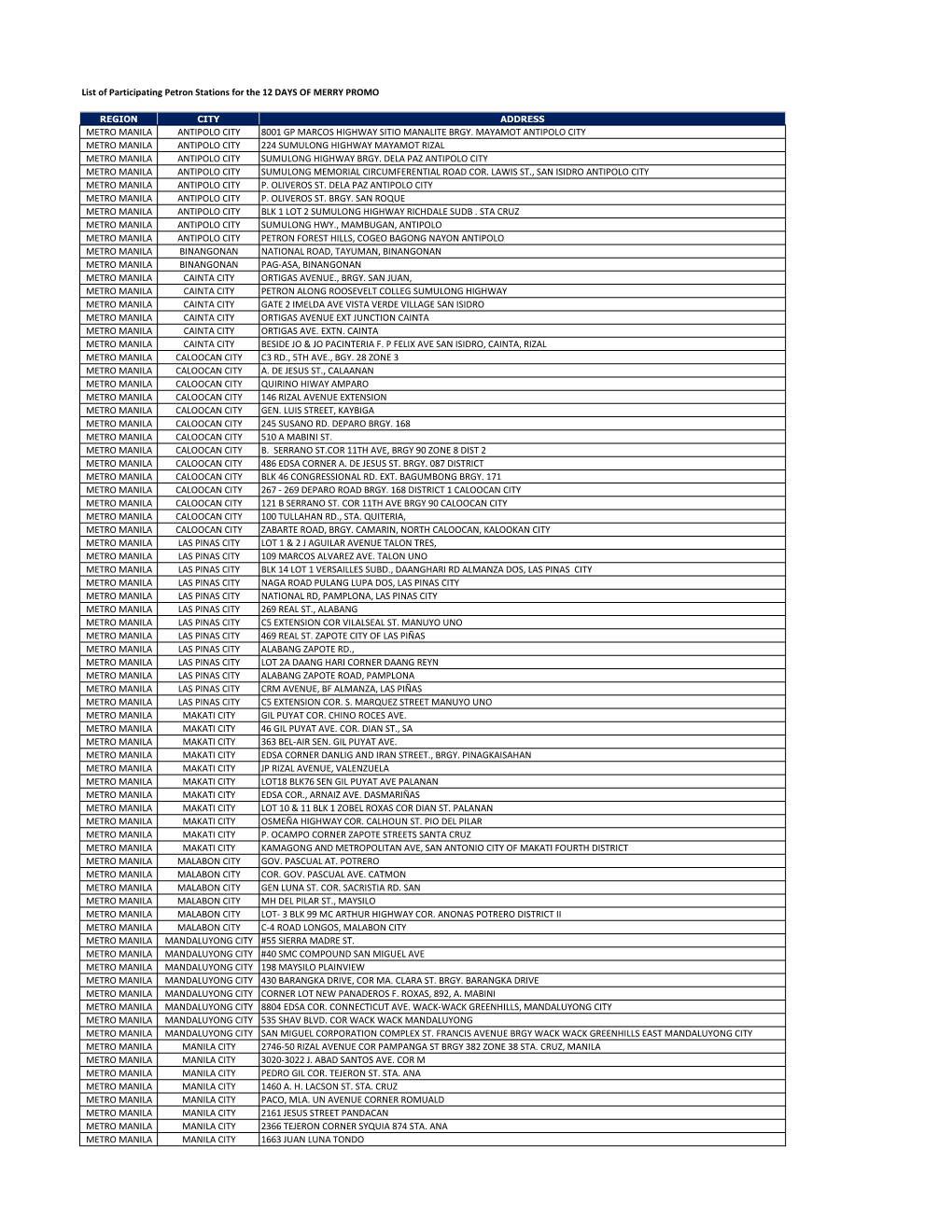 List-Of-Participating-Stations-For-The-12-Days-Of-Merry-Promo...Pdf