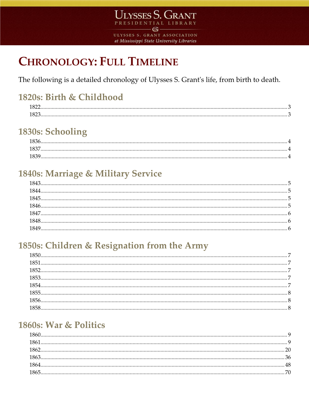 1820S: Birth & Childhood 1830S