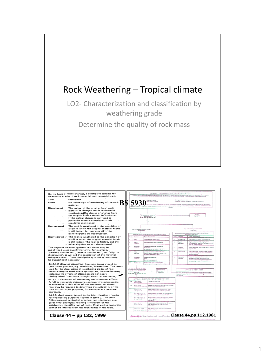 New Rock Weathering & Civil Engineer