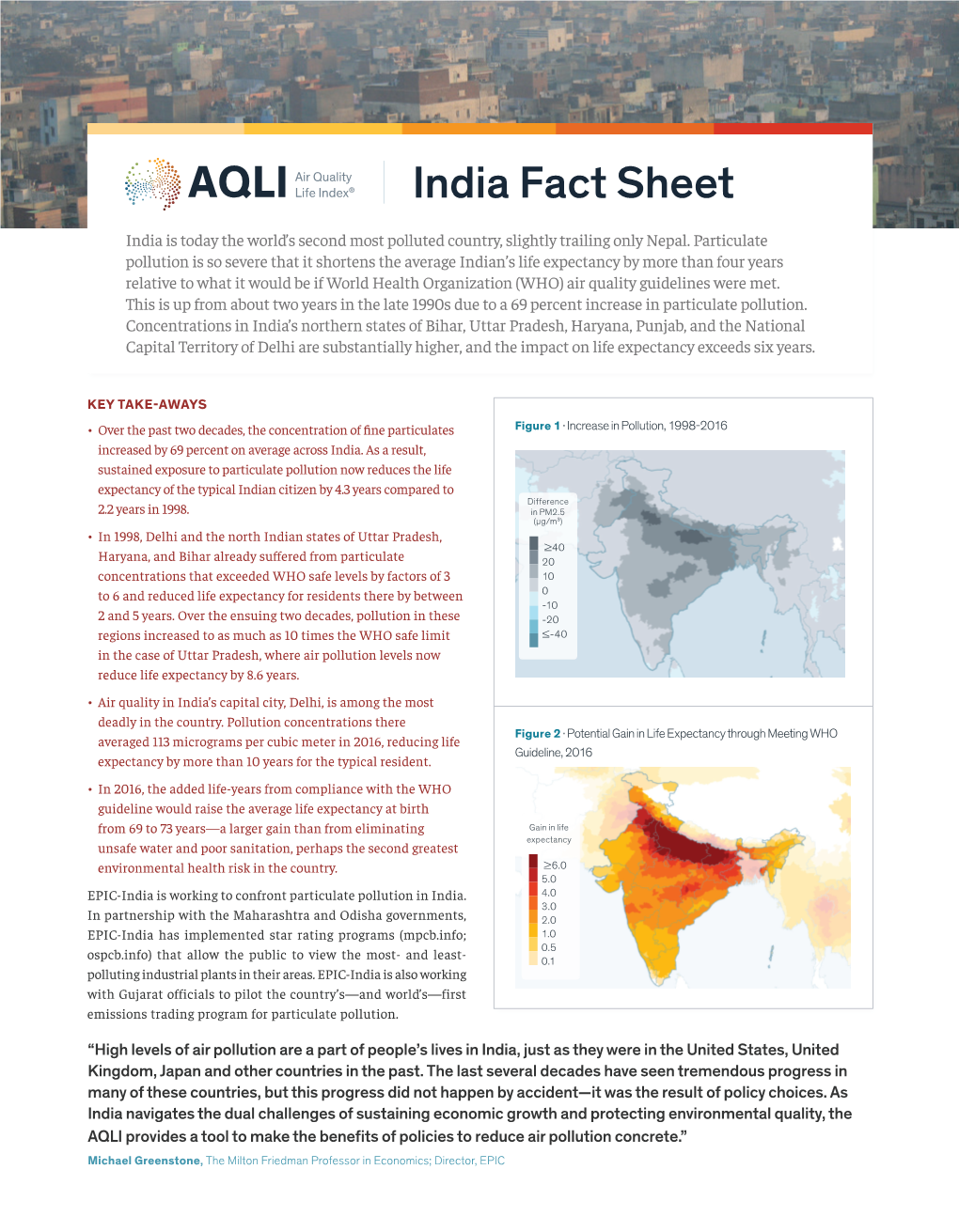 India Fact Sheet