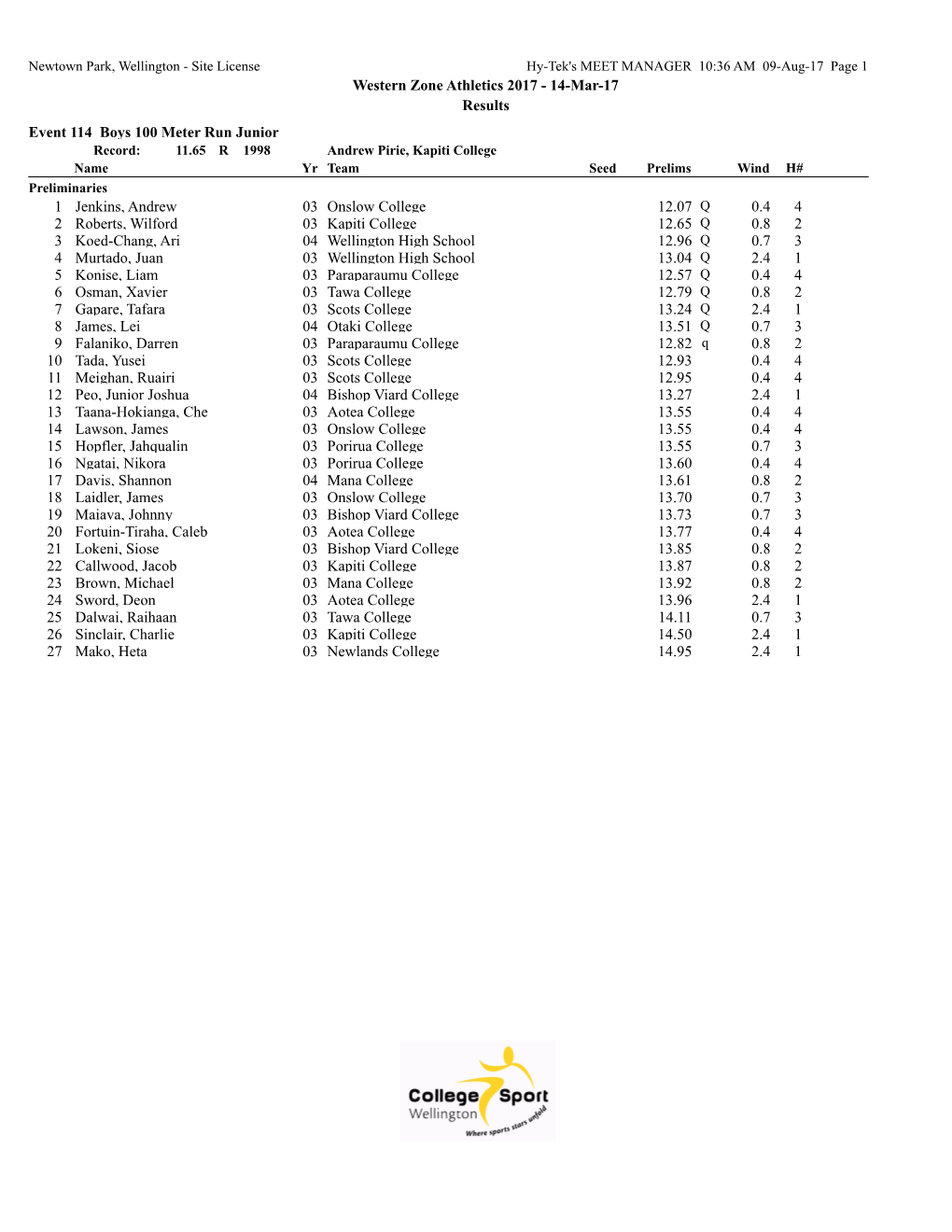 Western Zone Athletics 2017 - 14-Mar-17 Results