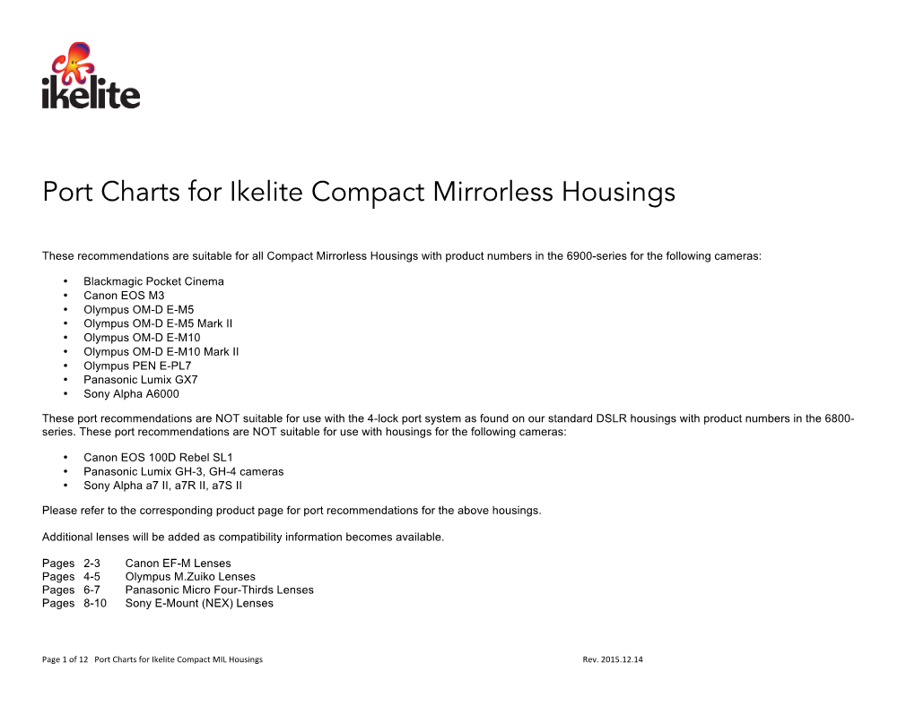 Port Charts for Ikelite Compact Mirrorless Housings