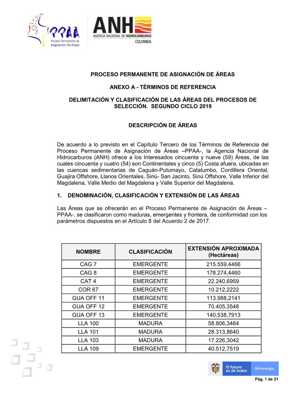 Anexo a - Términos De Referencia