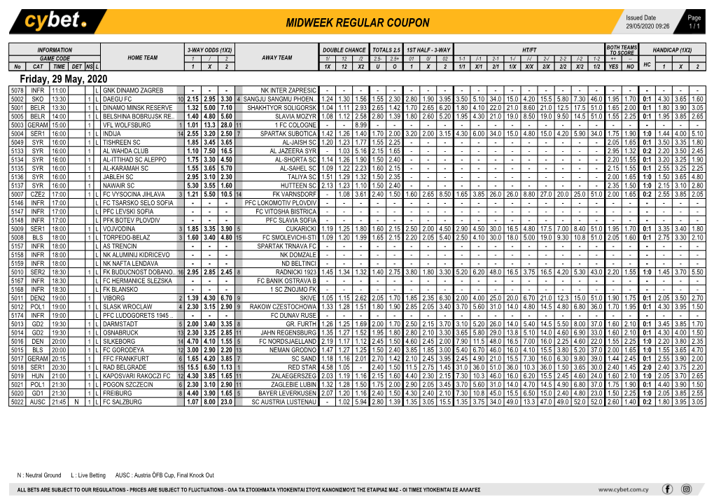 Midweek Regular Coupon 29/05/2020 09:26 1 / 1