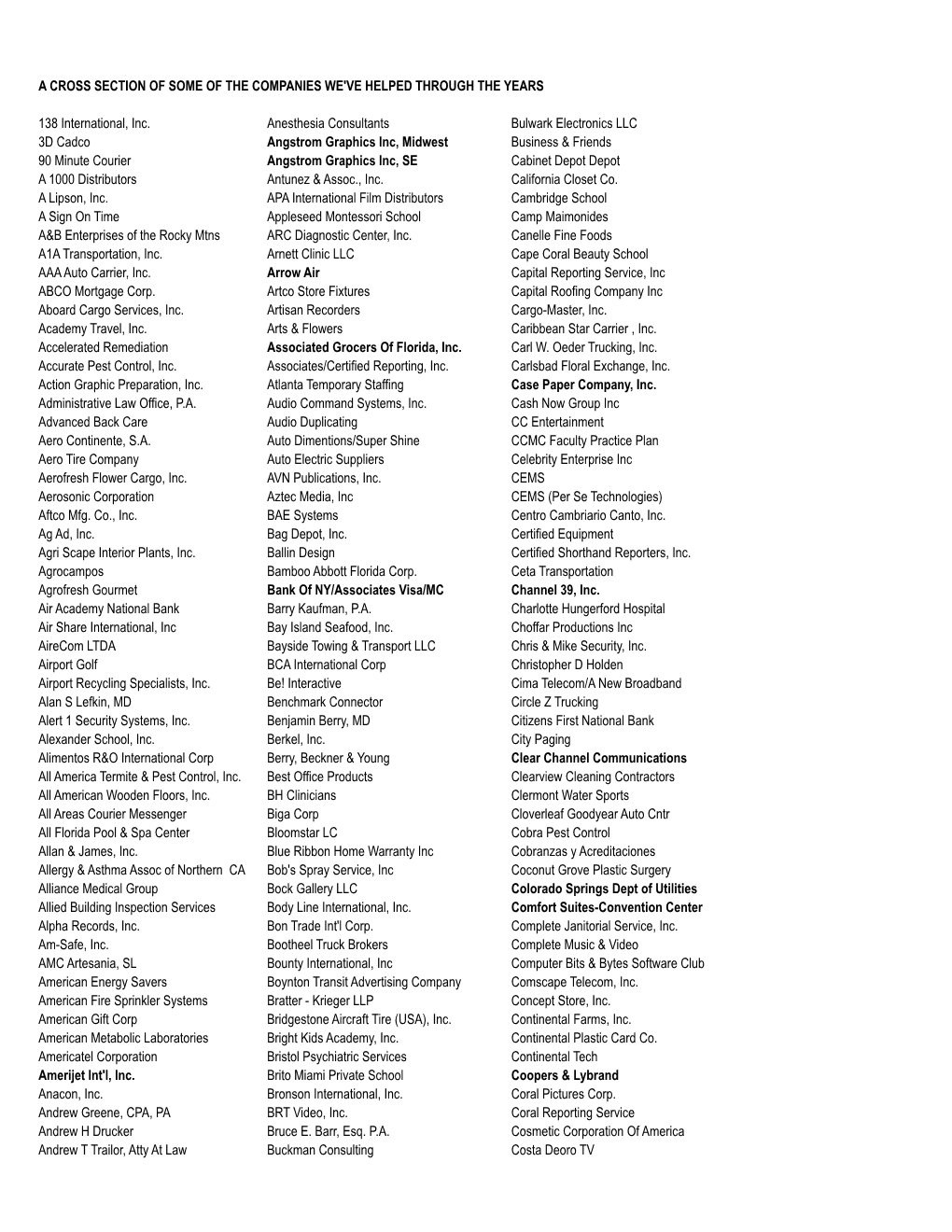 A Cross Section of Some of the Companies We've Helped Through the Years