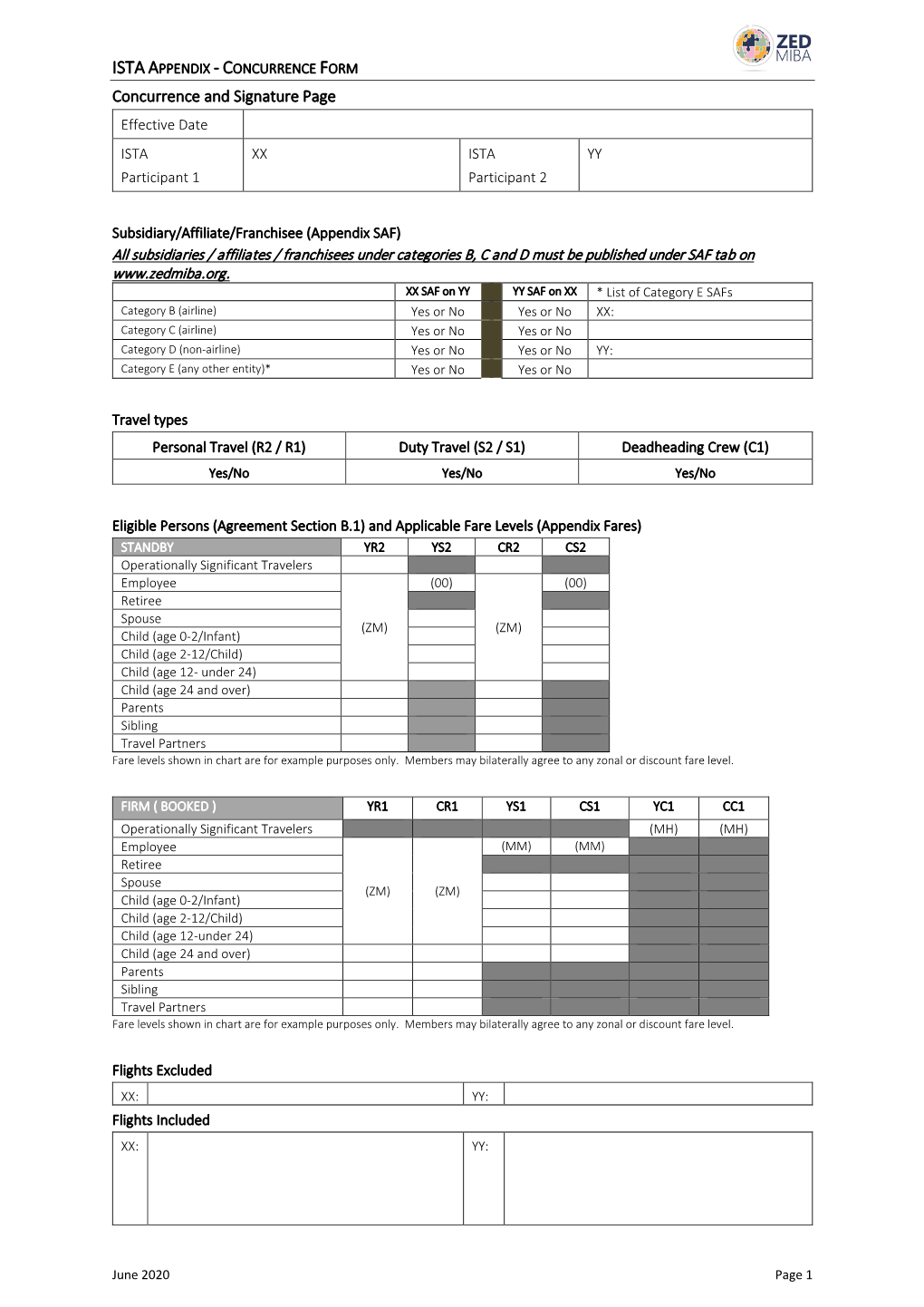 Concurrence and Signature Page Effective Date ISTA XX ISTA YY Participant 1 Participant 2