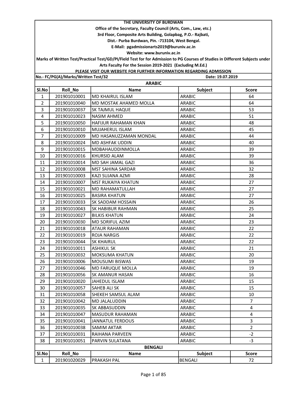 Sl.No Roll No Name Subject Score 1 201901010001 MD KHAIRUL