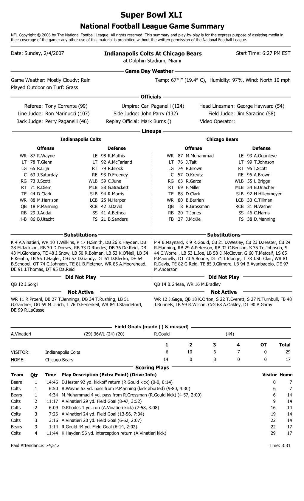 Super Bowl XLI National Football League Game Summary NFL Copyright © 2006 by the National Football League